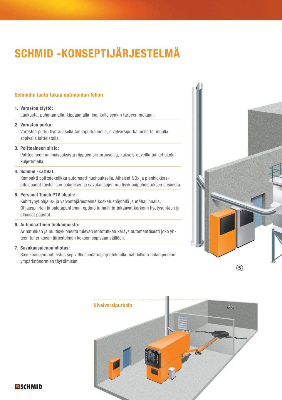 Polttoaineen siirto: Polttoaineen ominaisuuksista riippuen siirtoruuveilla, kaksoisruuveilla tai ketjukolakuljettimella. 4. Schmid -kattilat: Kompakti polttotekniikka automaattinuohouksella.