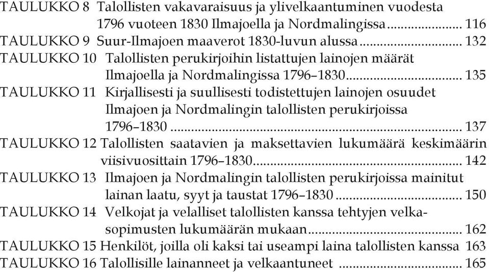 .. 135 TAULUKKO 11 Kirjallisesti ja suullisesti todistettujen lainojen osuudet Ilmajoen ja Nordmalingin talollisten perukirjoissa 1796 1830.