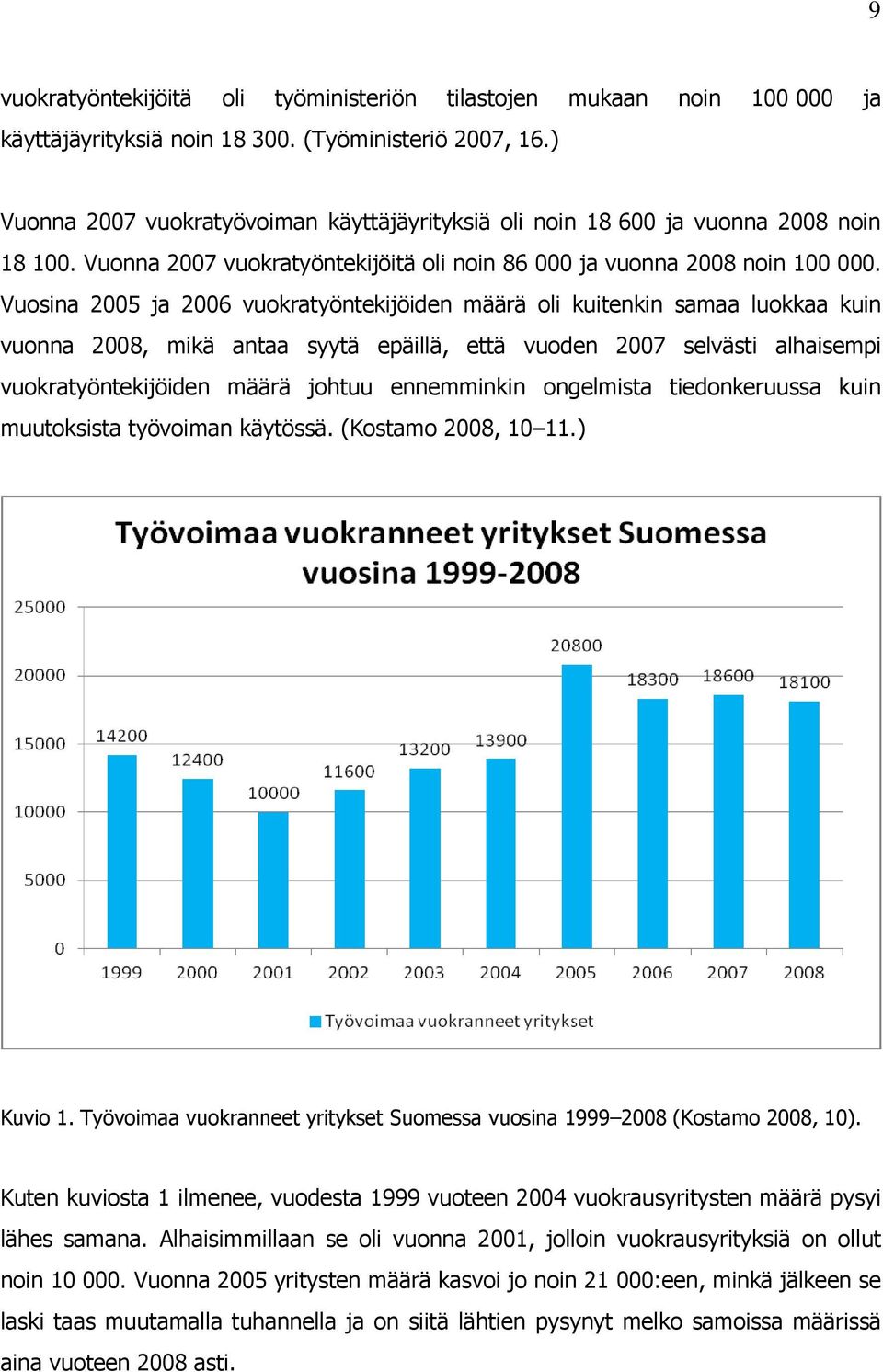 Vuosina 2005 ja 2006 vuokratyöntekijöiden määrä oli kuitenkin samaa luokkaa kuin vuonna 2008, mikä antaa syytä epäillä, että vuoden 2007 selvästi alhaisempi vuokratyöntekijöiden määrä johtuu