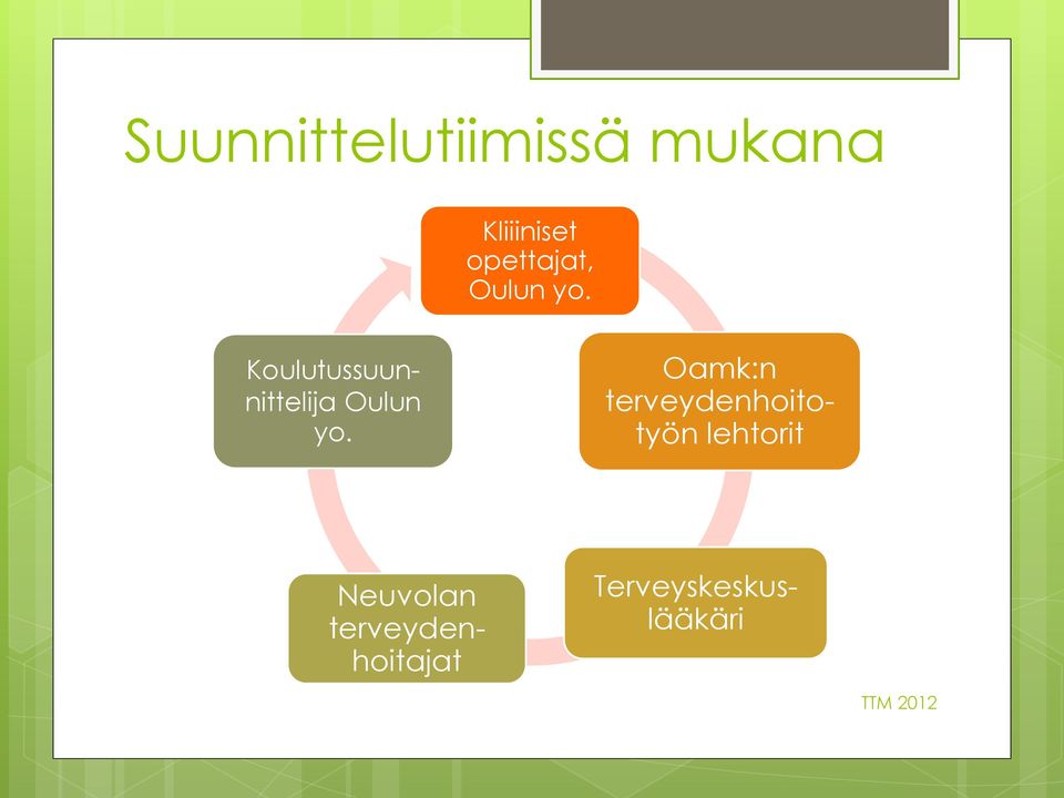 Terveyskeskuslääkäri Koulutussuunnittelija