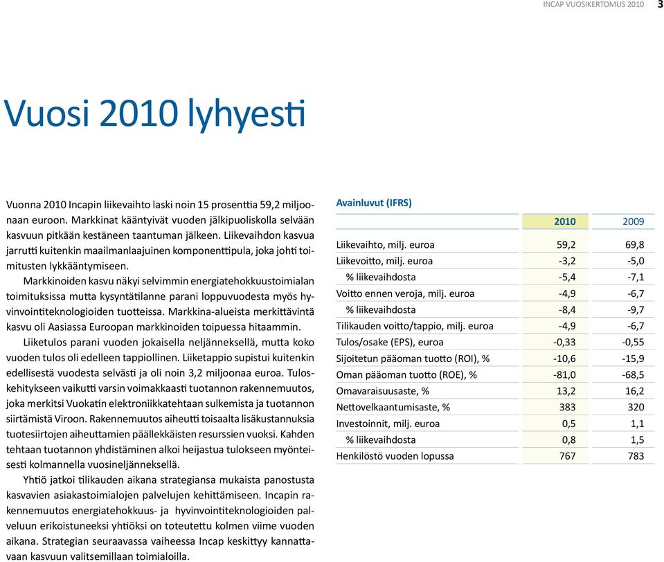 Liikevaihdon kasvua jarrutti kuitenkin maailmanlaajuinen komponenttipula, joka johti toimitusten lykkääntymiseen.