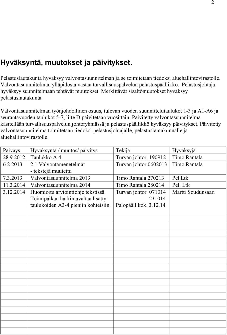 Valvontasuunnitelman työnjohdollinen osuus, tulevan vuoden suunnittelutaulukot 1-3 ja A1-A6 ja seurantavuoden taulukot 5-7, liite D päivitetään vuosittain.