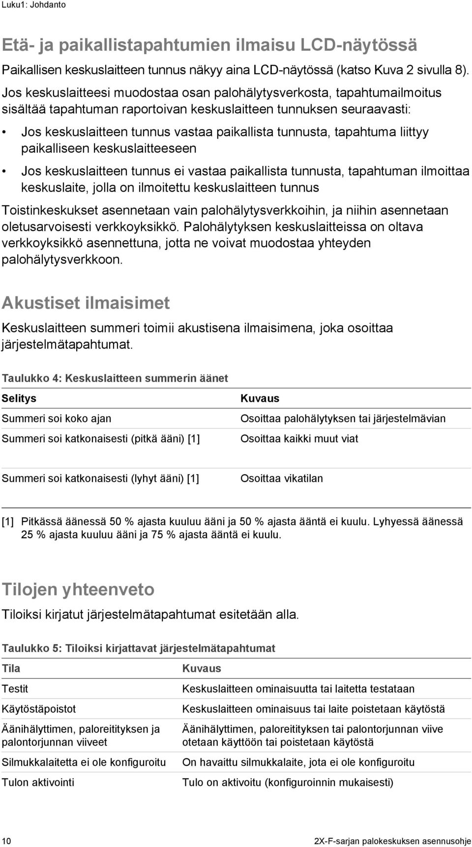 tapahtuma liittyy paikalliseen keskuslaitteeseen Jos keskuslaitteen tunnus ei vastaa paikallista tunnusta, tapahtuman ilmoittaa keskuslaite, jolla on ilmoitettu keskuslaitteen tunnus Toistinkeskukset