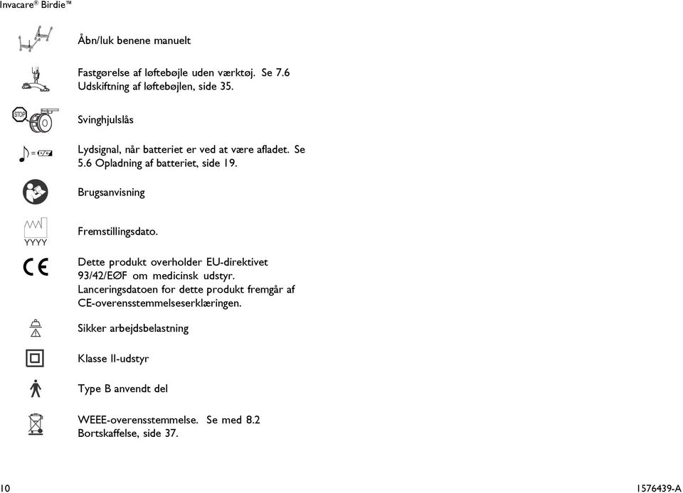 Brugsanvisning Fremstillingsdato. Dette produkt overholder EU-direktivet 93/42/EØF om medicinsk udstyr.