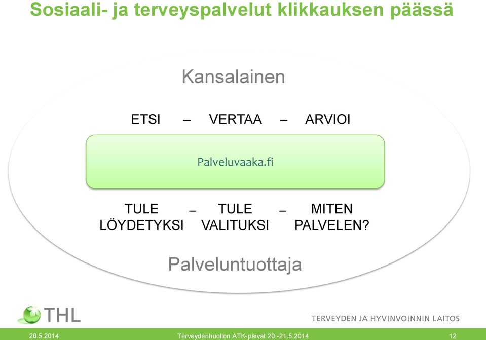 fi TULE LÖYDETYKSI TULE VALITUKSI MITEN PALVELEN?