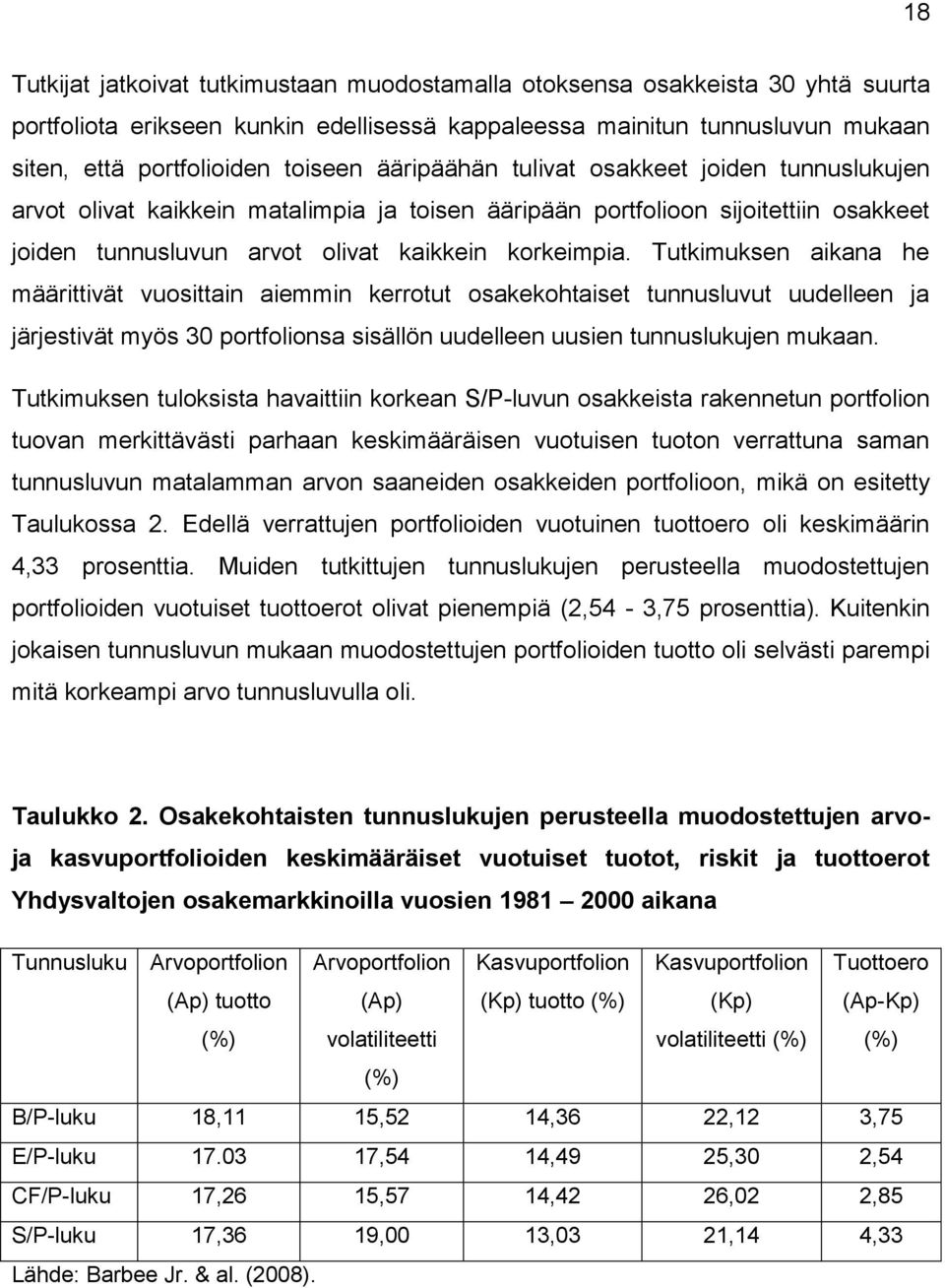 Tutkimuksen aikana he määrittivät vuosittain aiemmin kerrotut osakekohtaiset tunnusluvut uudelleen ja järjestivät myös 30 portfolionsa sisällön uudelleen uusien tunnuslukujen mukaan.