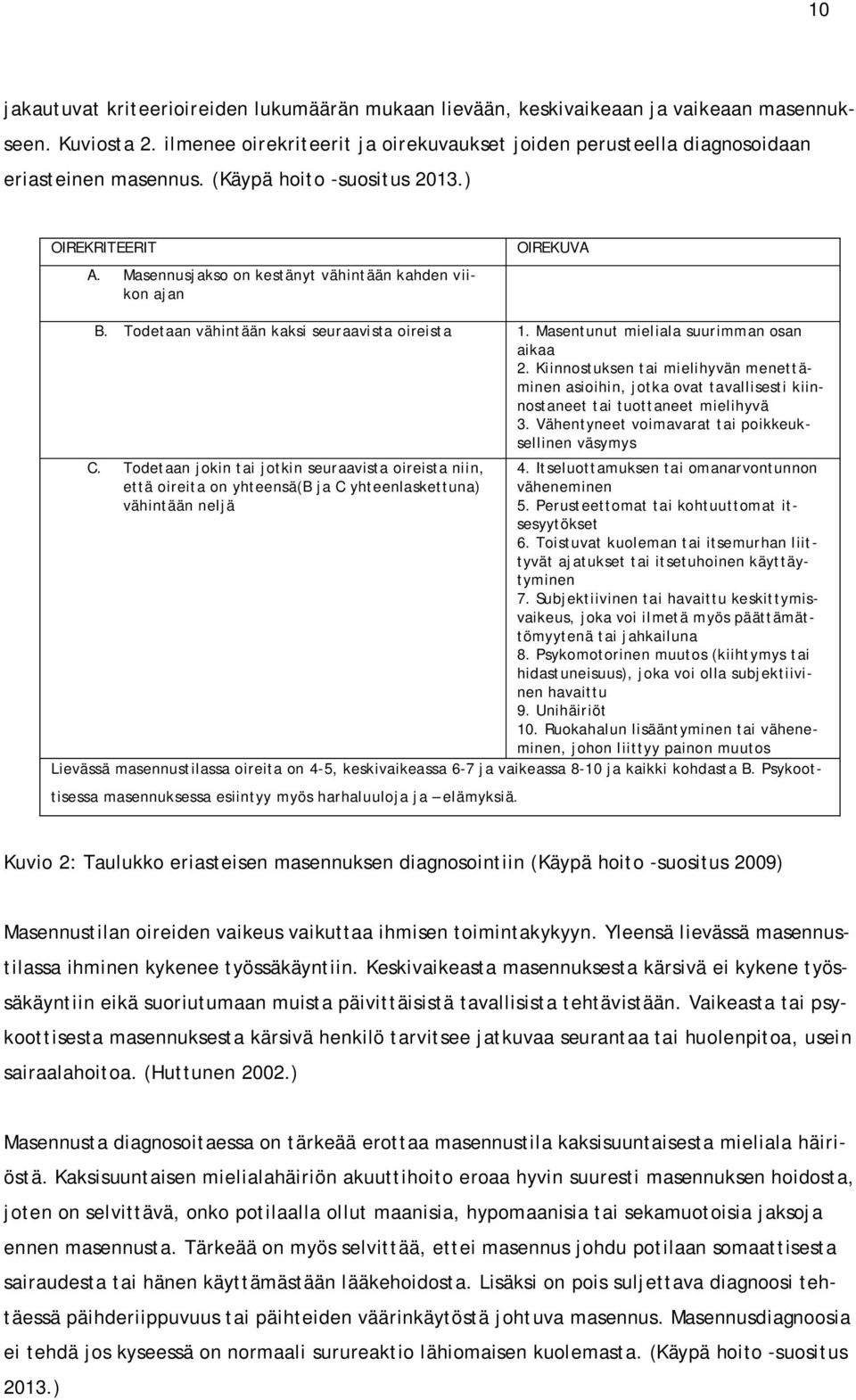 Masennusjakso on kestänyt vähintään kahden viikon ajan OIREKUVA B. Todetaan vähintään kaksi seuraavista oireista 1. Masentunut mieliala suurimman osan aikaa 2.