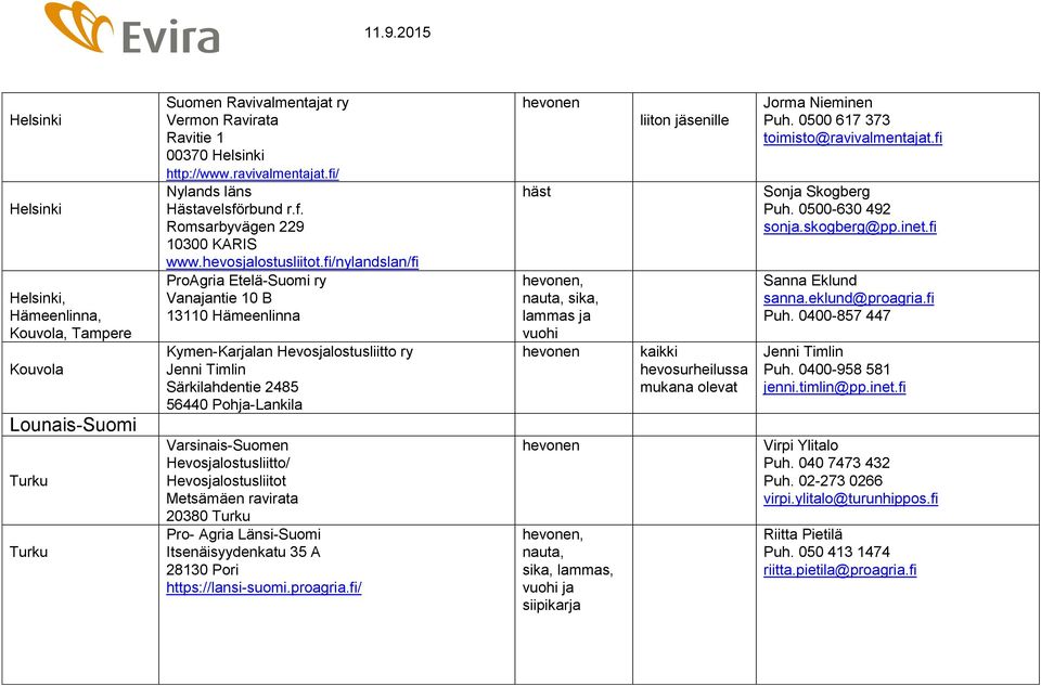 fi/nylandslan/fi ProAgria Etelä-Suomi ry Vanajantie 10 B 13110 Hämeenlinna Kymen-Karjalan Hevosjalostusliitto ry Jenni Timlin Särkilahdentie 2485 56440 Pohja-Lankila Varsinais-Suomen