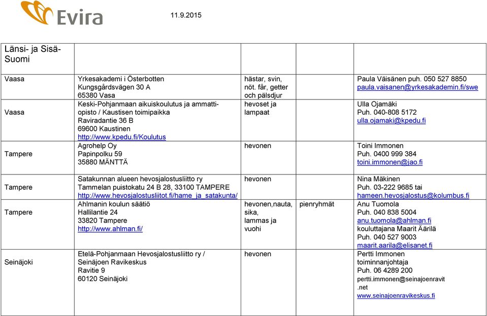 fi/swe Ulla Ojamäki Puh. 040-808 5172 ulla.ojamaki@kpedu.fi Toini Immonen Puh. 0400 999 384 toini.immonen@jao.