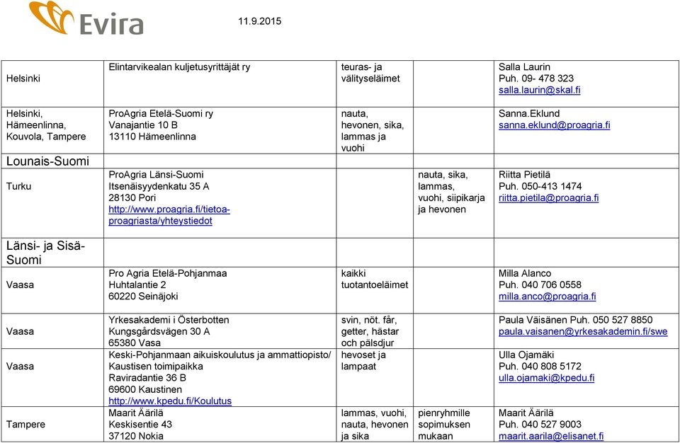 fi/tietoaproagriasta/yhteystiedot nauta,, sika, vuohi lammas, vuohi, siipikarja ja Sanna.Eklund sanna.eklund@proagria.fi Riitta Pietilä Puh. 050-413 1474 riitta.pietila@proagria.