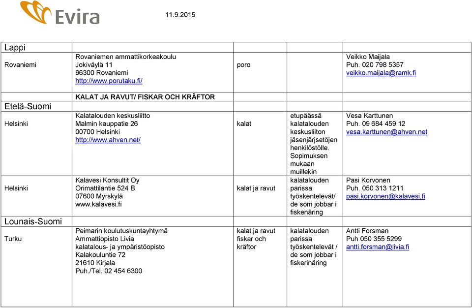 net/ Kalavesi Konsultit Oy Orimattilantie 524 B 07600 Myrskylä www.kalavesi.fi Peimarin koulutuskuntayhtymä Ammattiopisto Livia kalatalous- ja ympäristöopisto Kalakouluntie 72 21610 Kirjala Puh./Tel.