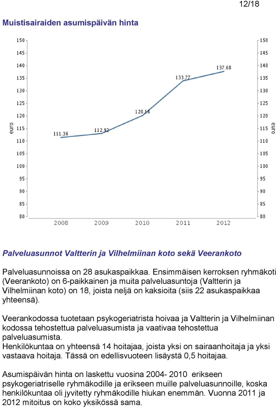 Veerankodossa tuotetaan psykogeriatrista hoivaa ja Valtterin ja Vilhelmiinan kodossa tehostettua palveluasumista ja vaativaa tehostettua palveluasumista.