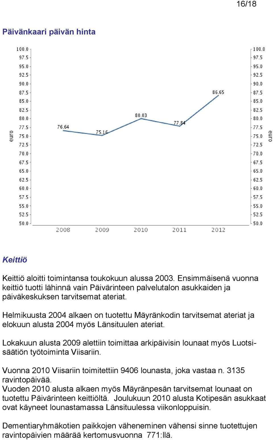 Helmikuusta 2004 alkaen on tuotettu Mäyränkodin tarvitsemat ateriat ja elokuun alusta 2004 myös Länsituulen ateriat.