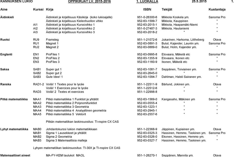 Sanoma Pro Äidinkieli ja kirjallisuus Kielenhuollon vihko 952-63-1599-7 Mikkola, Kauppinen " AI1 Äidinkieli ja kirjallisuus Kurssivihko 1 952-63-2015-1 Mikkola, Haapamäki-Niemi " AI2 Äidinkieli ja