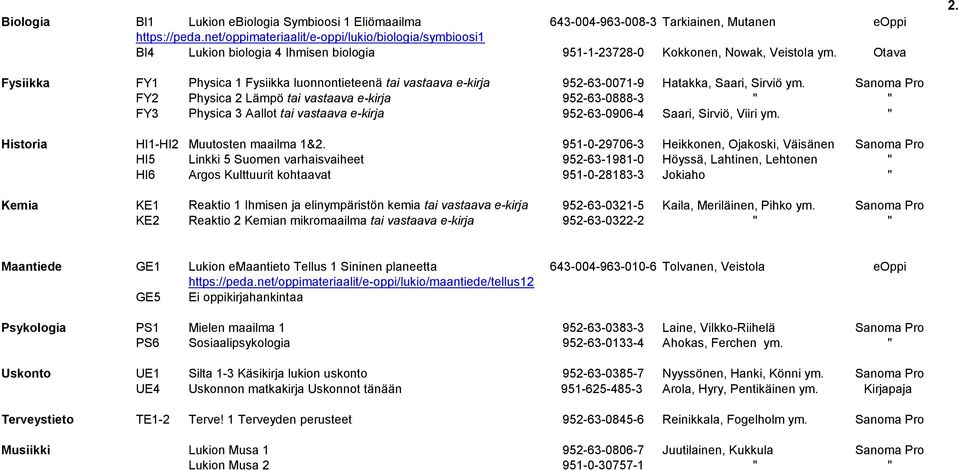 Fysiikka FY1 Physica 1 Fysiikka luonnontieteenä tai vastaava e-kirja 952-63-0071-9 Hatakka, Saari, Sirviö ym.