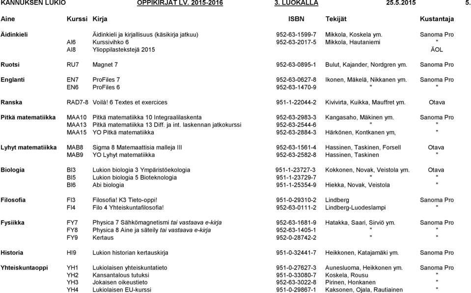 Sanoma Pro Englanti EN7 ProFiles 7 952-63-0627-8 Ikonen, Mäkelä, Nikkanen ym. Sanoma Pro EN6 ProFiles 6 952-63-1470-9 " " Ranska RAD7-8 Voilà!