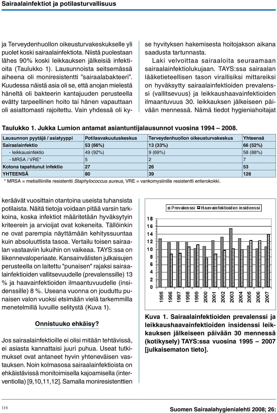 Kuudessa näistä asia oli se, että anojan mielestä häneltä oli bakteerin kantajuuden perusteella evätty tarpeellinen hoito tai hänen vapauttaan oli asiattomasti rajoitettu.
