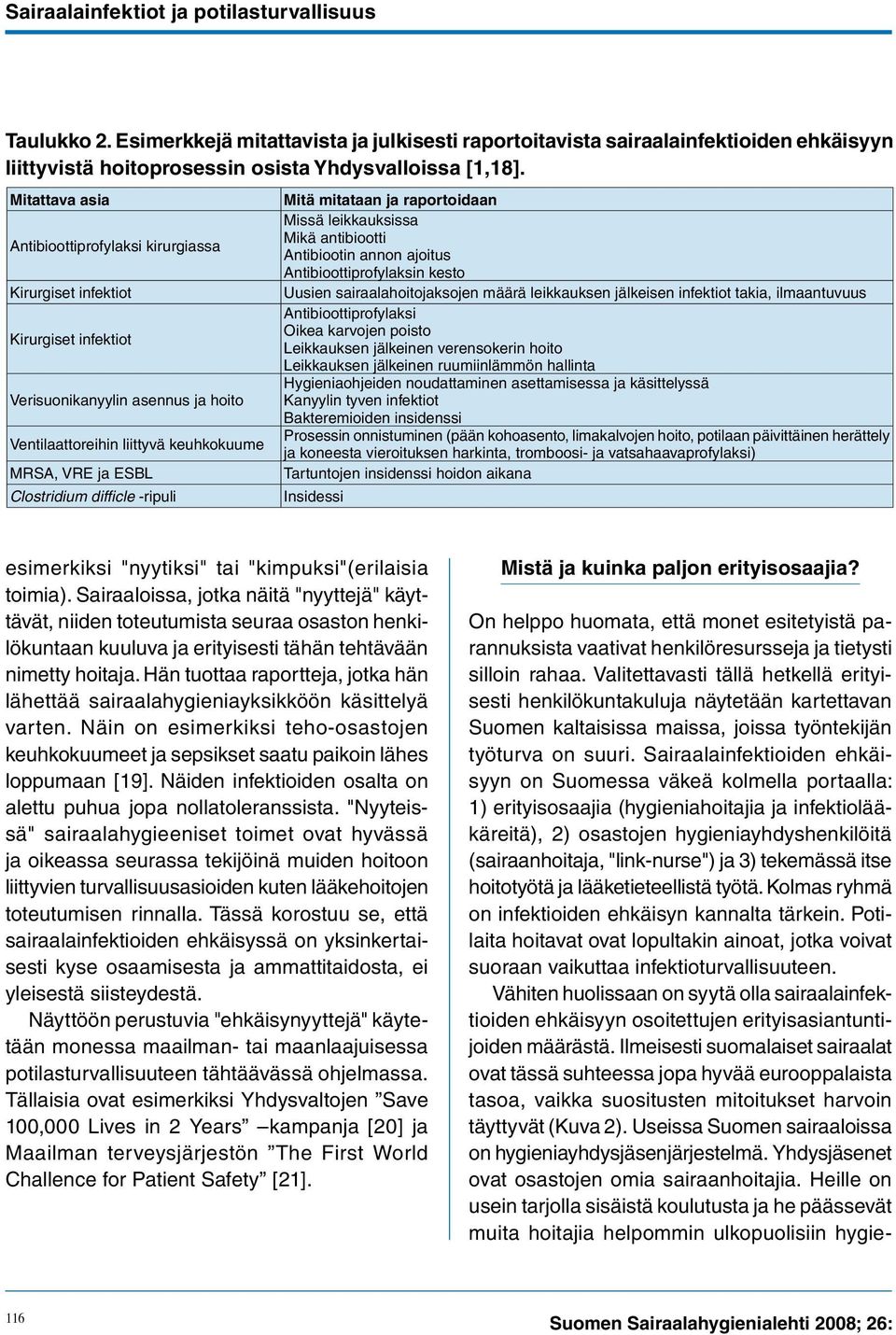 difficle -ripuli Mitä mitataan ja raportoidaan Missä leikkauksissa Mikä antibiootti Antibiootin annon ajoitus Antibioottiprofylaksin kesto Uusien sairaalahoitojaksojen määrä leikkauksen jälkeisen