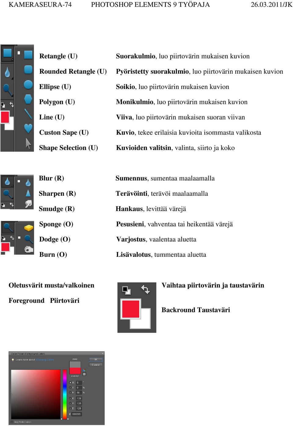 valikosta Kuvioiden valitsin, valinta, siirto ja koko Blur (R) Sharpen (R) Smudge (R) Sponge (O) Dodge (O) Burn (O) Sumennus, sumentaa maalaamalla Terävöinti, terävöi maalaamalla Hankaus, levittää