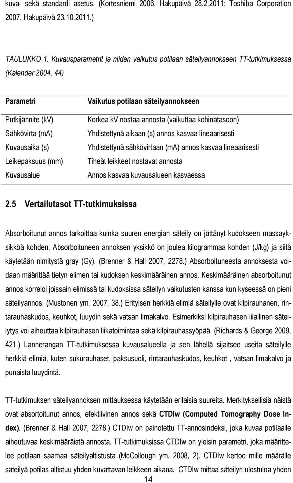 potilaan säteilyannokseen Korkea kv nostaa annosta (vaikuttaa kohinatasoon) Yhdistettynä aikaan (s) annos kasvaa lineaarisesti Yhdistettynä sähkövirtaan (ma) annos kasvaa lineaarisesti Tiheät