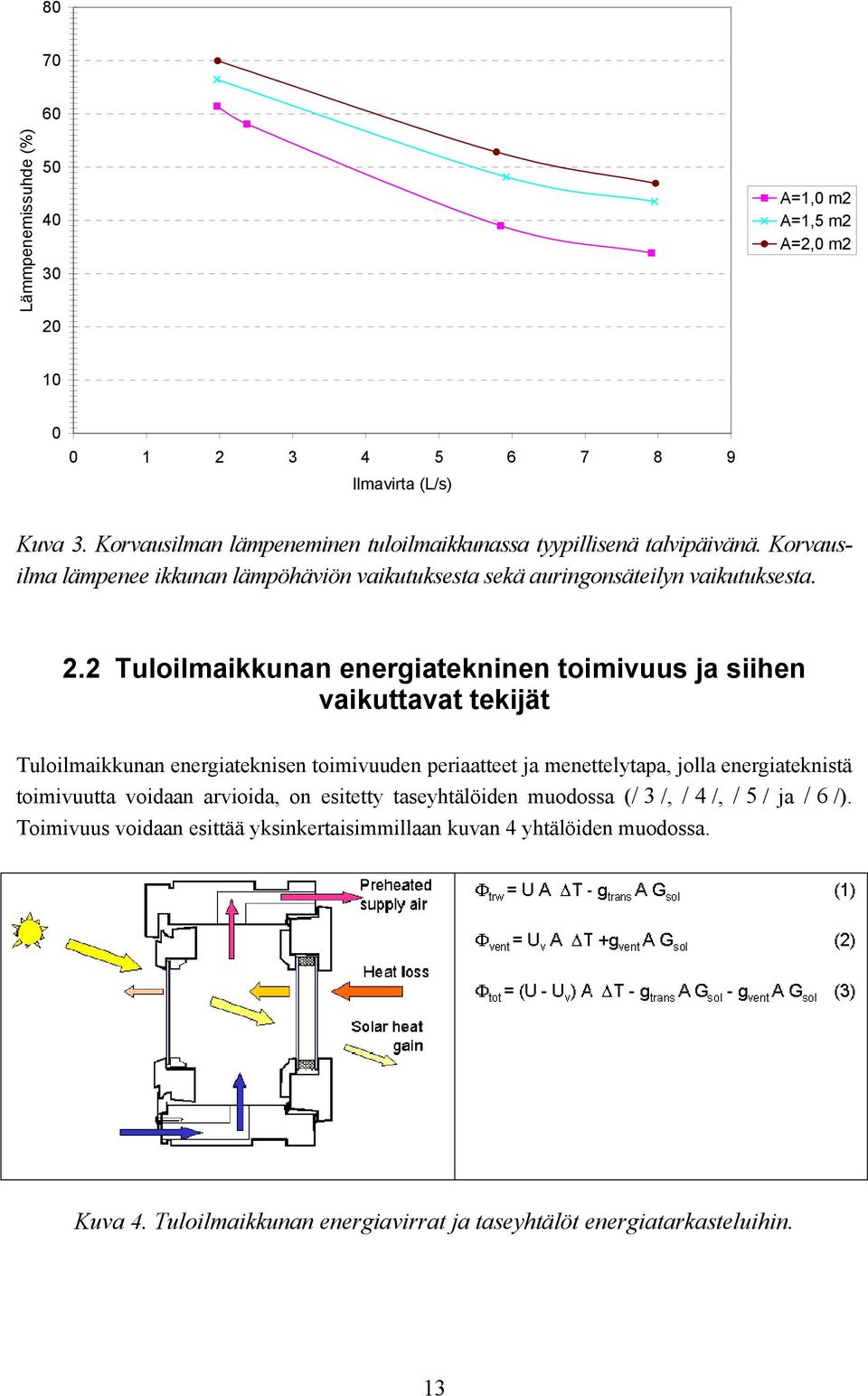 2 Tuloilmaikkunan energiatekninen toimivuus ja siihen vaikuttavat tekijät Tuloilmaikkunan energiateknisen toimivuuden periaatteet ja menettelytapa, jolla energiateknistä