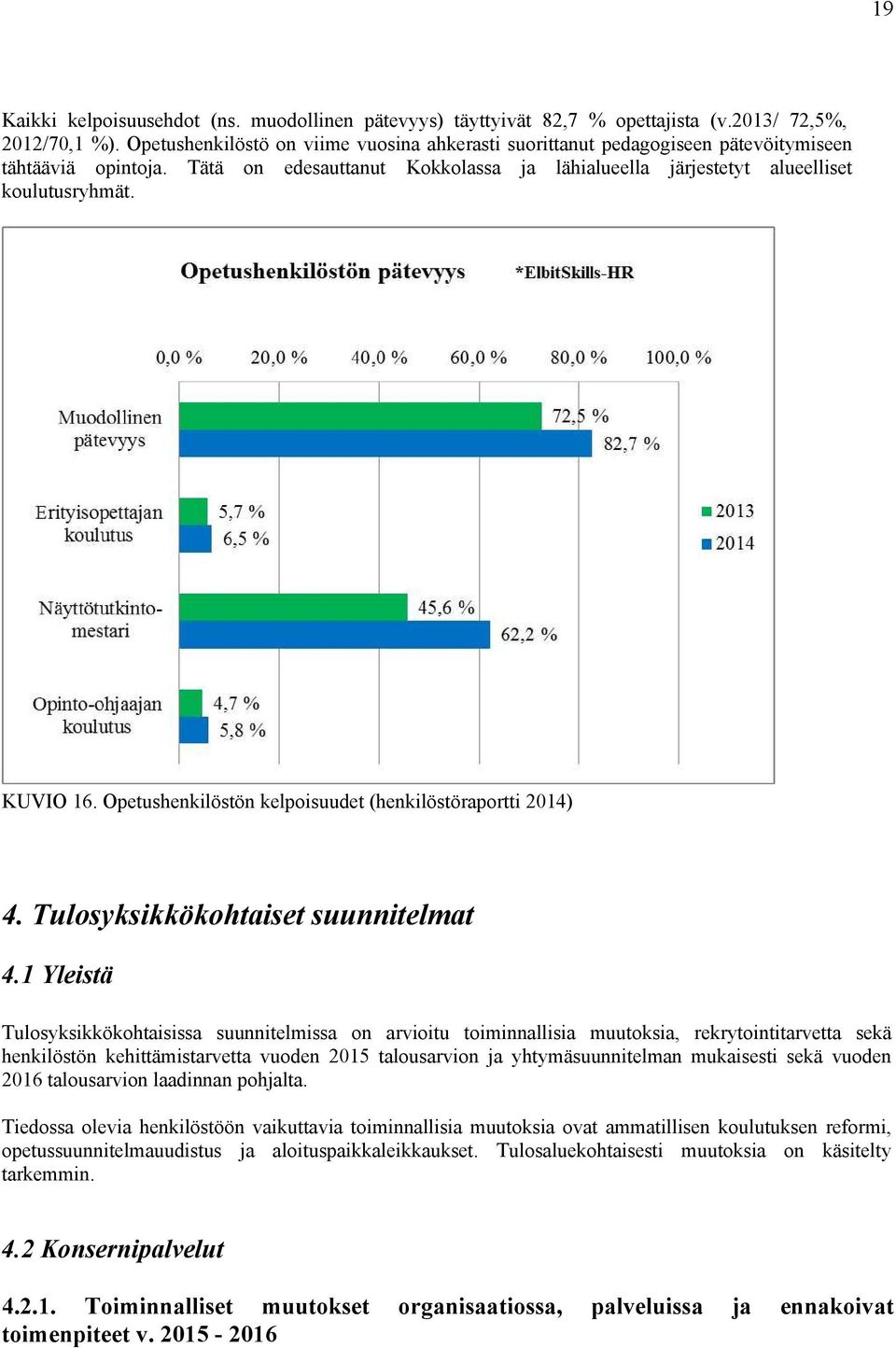 KUVIO 16. Opetushenkilöstön kelpoisuudet (henkilöstöraportti 2014) 4. Tulosyksikkökohtaiset suunnitelmat 4.