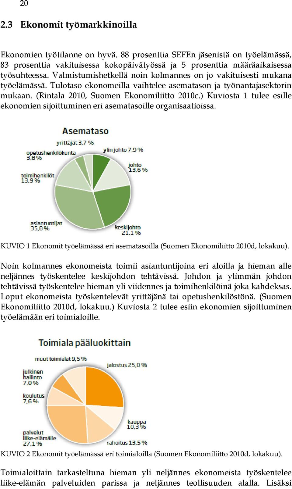 ) Kuviosta 1 tulee esille ekonomien sijoittuminen eri asematasoille organisaatioissa. KUVIO 1 Ekonomit työelämässä eri asematasoilla (Suomen Ekonomiliitto 2010d, lokakuu).