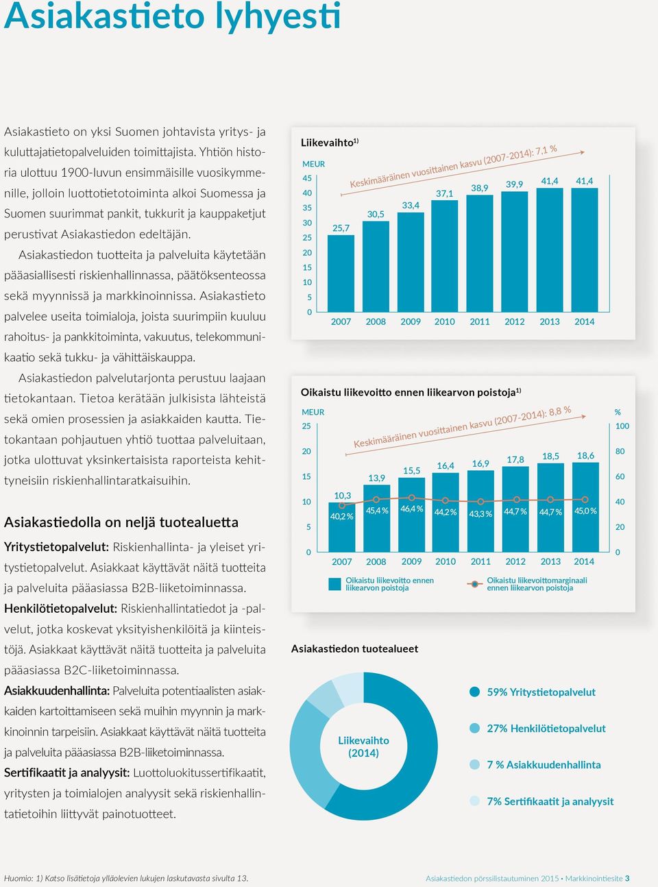Asiakastiedon tuotteita ja palveluita käytetään pääasiallisesti riskienhallinnassa, päätöksenteossa sekä myynnissä ja markkinoinnissa.