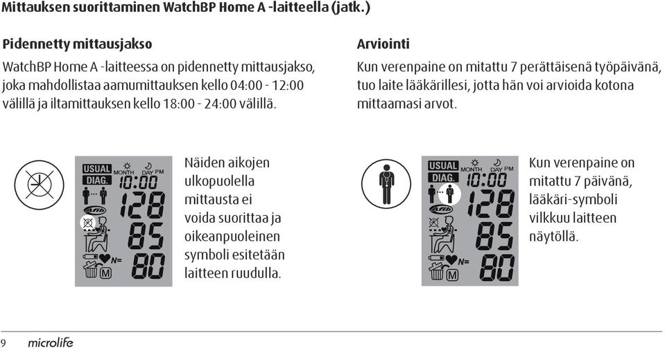 iltamittauksen kello 18:00-24:00 välillä.