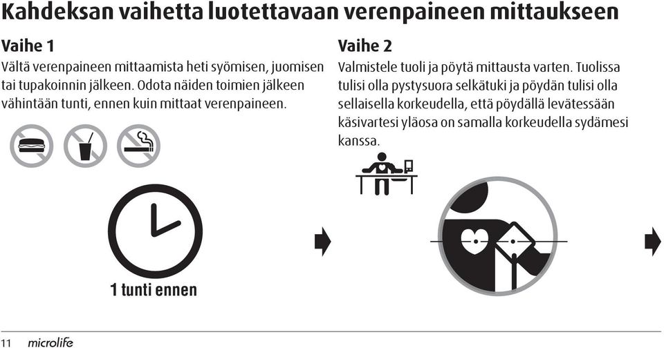 Vaihe 2 Valmistele tuoli ja pöytä mittausta varten.