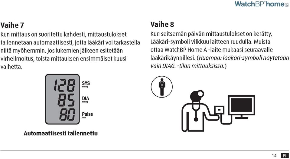 Vaihe 8 Kun seitsemän päivän mittaustulokset on kerätty, Lääkäri-symboli vilkkuu laitteen ruudulla.