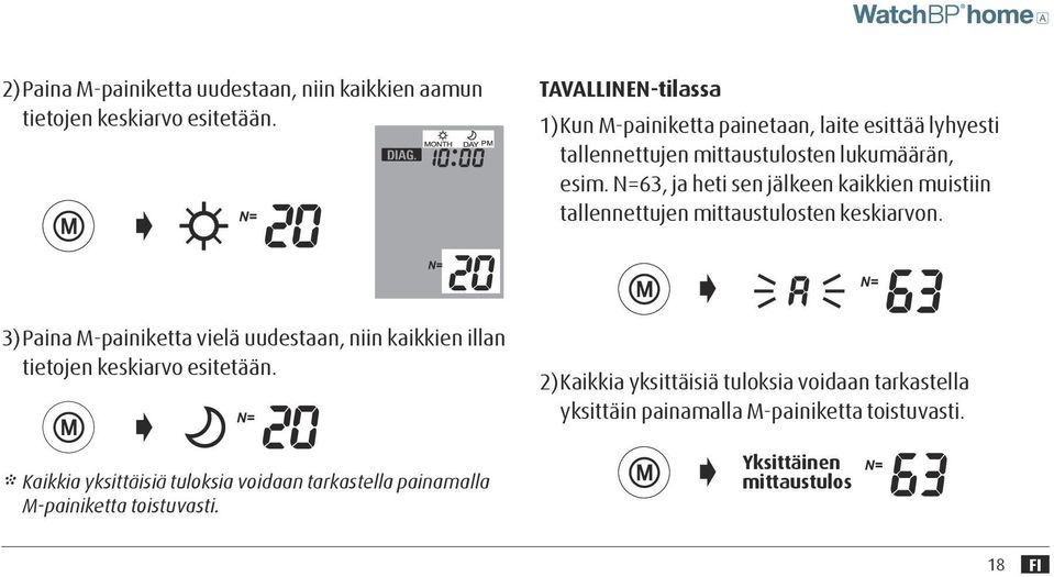 N=63, ja heti sen jälkeen kaikkien muistiin tallennettujen mittaustulosten keskiarvon.