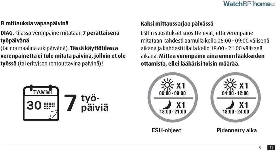 Kaksi mittaussarjaa päivässä ESH:n suositukset suosittelevat, että verenpaine mitataan kahdesti aamulla kello 06:00-09:00 välisenä aikana ja kahdesti illalla