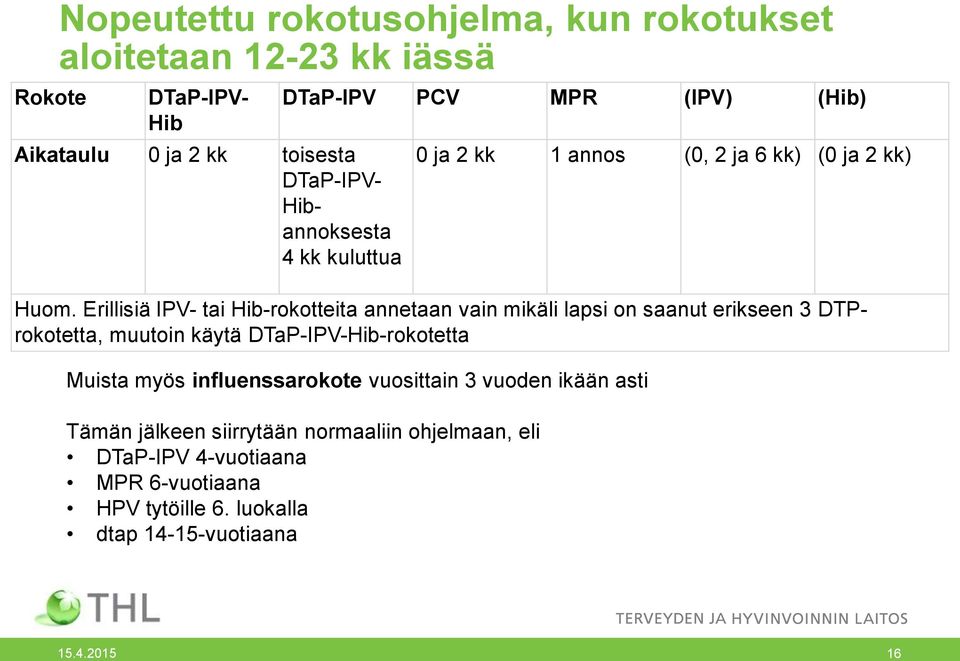 Erillisiä IPV- tai Hib-rokotteita annetaan vain mikäli lapsi on saanut erikseen 3 DTProkotetta, muutoin käytä DTaP-IPV-Hib-rokotetta Muista