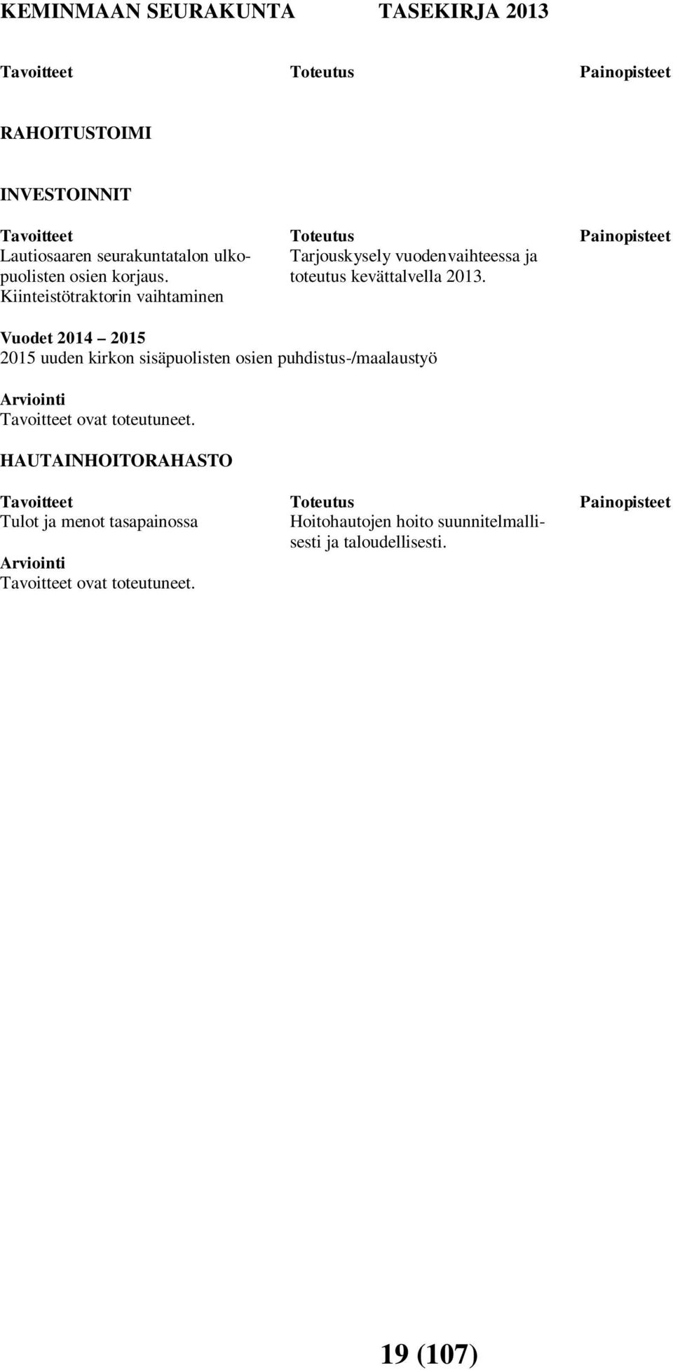 Vuodet 2014 2015 2015 uuden kirkon sisäpuolisten osien puhdistus-/maalaustyö Arviointi Tavoitteet ovat toteutuneet.