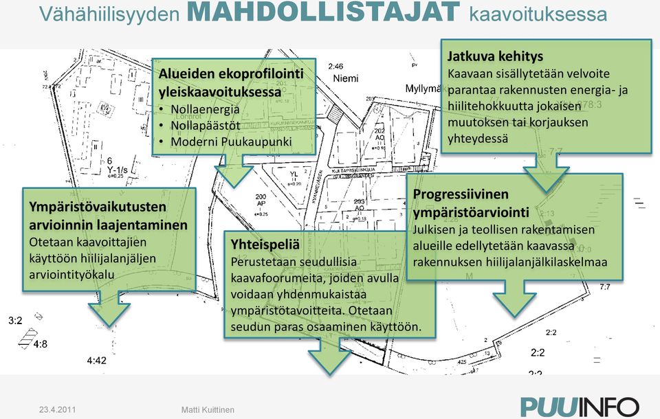 Otetaan kaavoittajien käyttöön hiilijalanjäljen arviointityökalu Yhteispeliä Perustetaan seudullisia kaavafoorumeita, joiden avulla voidaan yhdenmukaistaa