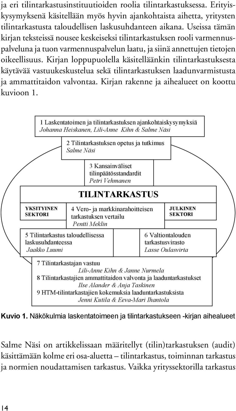 Kirjan loppupuolella käsitelläänkin tilintarkastuksesta käytävää vastuukeskustelua sekä tilintarkastuksen laadunvarmistusta ja ammattitaidon valvontaa.