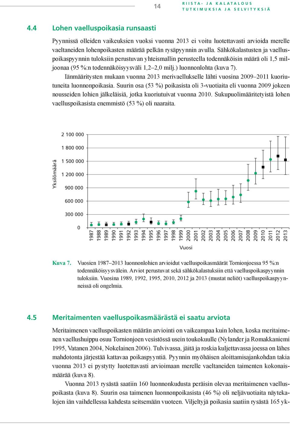 Sähkökalastusten ja vaelluspoikaspyynnin tuloksiin perustuvan yhteismallin perusteella todennäköisin määrä oli 1,5 miljoonaa (95 %:n todennäköisyysväli 1,2 2,0 milj.) luonnonlohta (kuva 7).