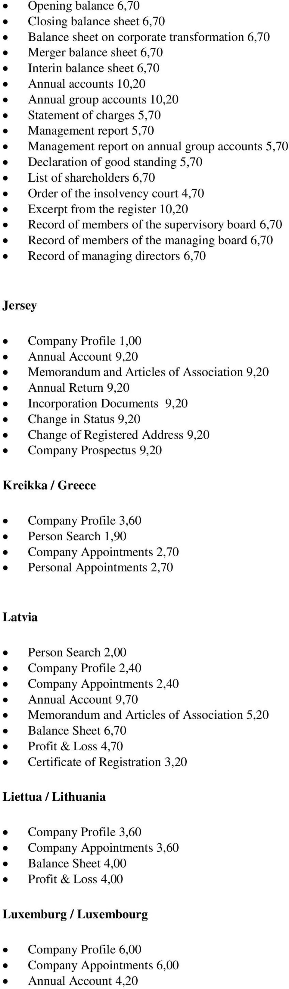 from the register 10,20 Record of members of the supervisory board 6,70 Record of members of the managing board 6,70 Record of managing directors 6,70 Jersey Company Profile 1,00 Annual Account 9,20