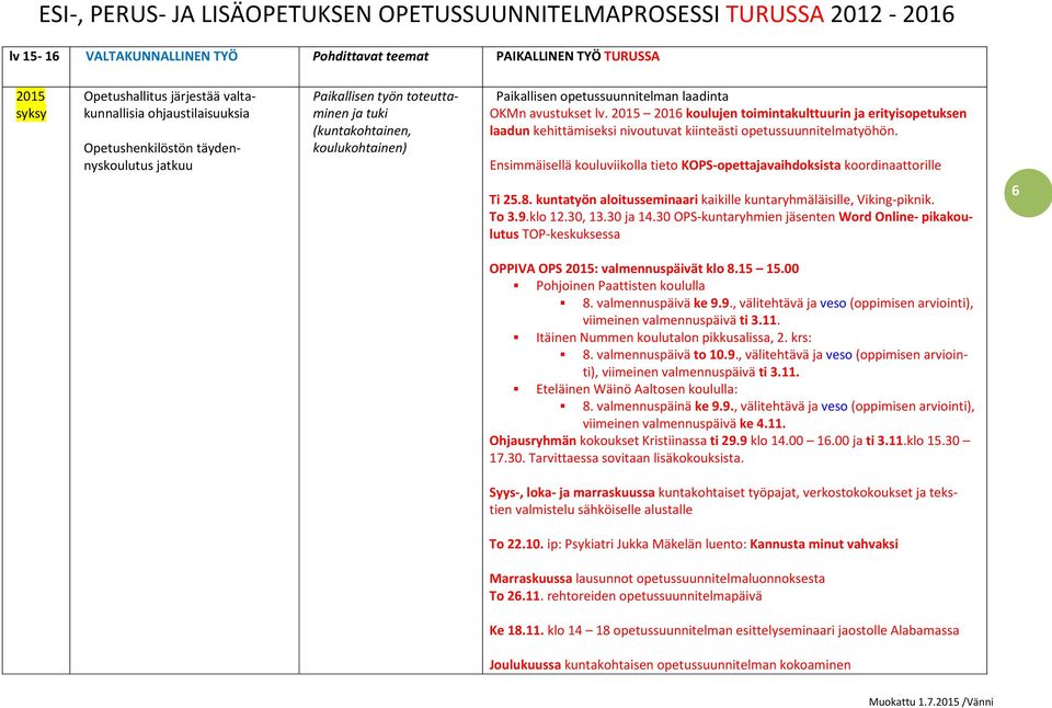 2015 2016 koulujen toimintakulttuurin ja erityisopetuksen laadun kehittämiseksi nivoutuvat kiinteästi opetussuunnitelmatyöhön.