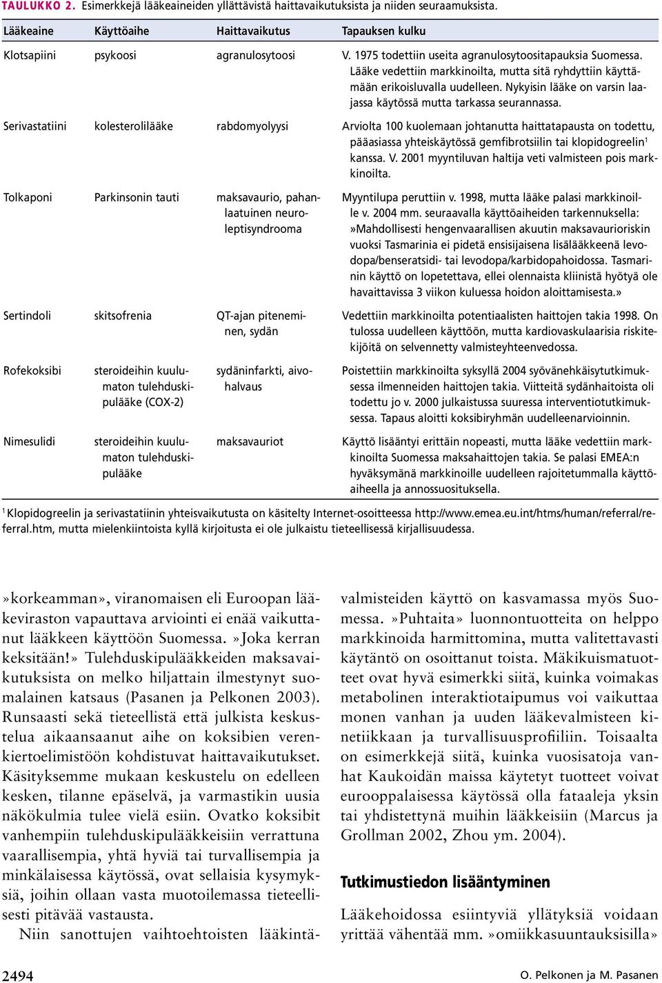 Nykyisin lääke on varsin laajassa käytössä mutta tarkassa seurannassa.