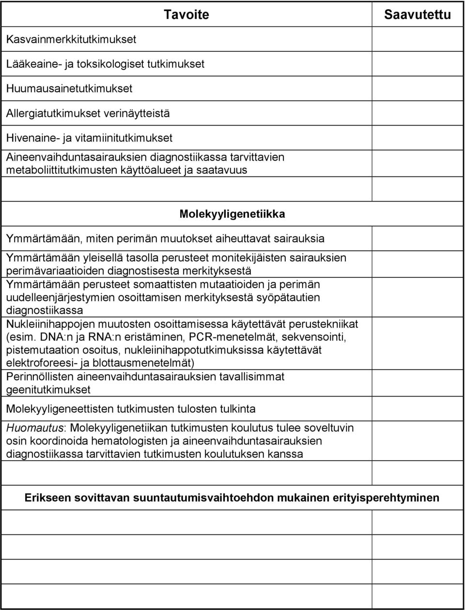 yleisellä tasolla perusteet monitekijäisten sairauksien perimävariaatioiden diagnostisesta merkityksestä Ymmärtämään perusteet somaattisten mutaatioiden ja perimän uudelleenjärjestymien osoittamisen