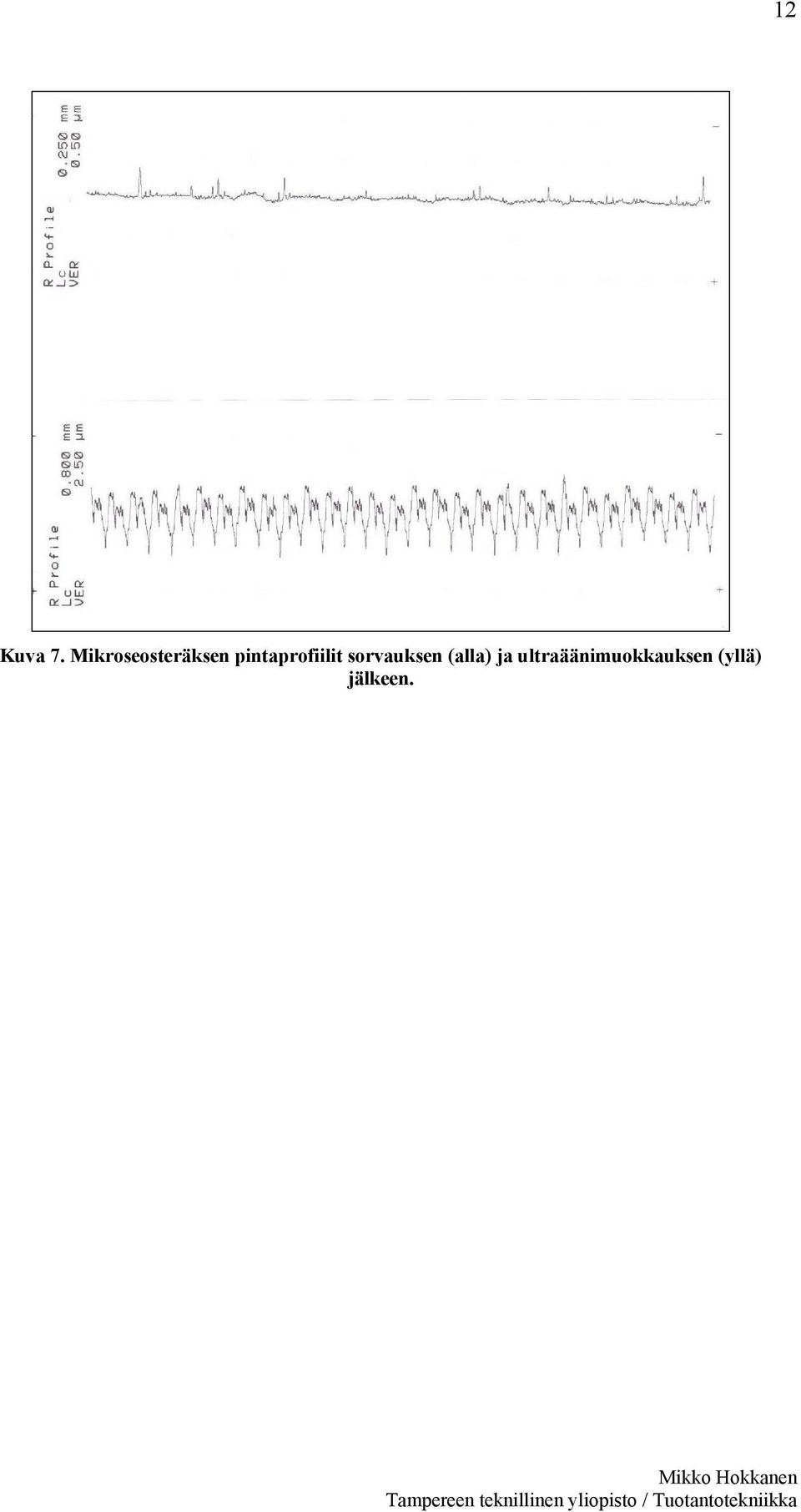 pintaprofiilit sorvauksen