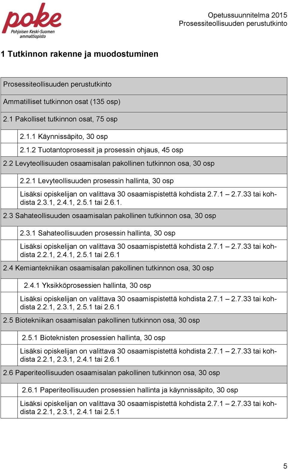 3.1, 2.4.1, 2.5.1 tai 2.6.1. 2.3 Sahateollisuuden osaamisalan pakollinen tutkinnon osa, 30 osp 2.3.1 Sahateollisuuden prosessin hallinta, 30 osp Lisäksi opiskelijan on valittava 30 osaamispistettä kohdista 2.