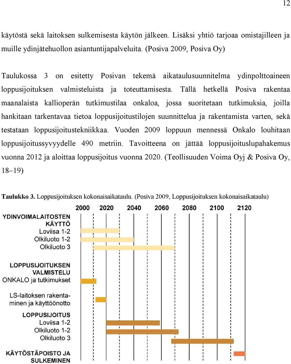 Tällä hetkellä Posiva rakentaa maanalaista kallioperän tutkimustilaa onkaloa, jossa suoritetaan tutkimuksia, joilla hankitaan tarkentavaa tietoa loppusijoitustilojen suunnittelua ja rakentamista