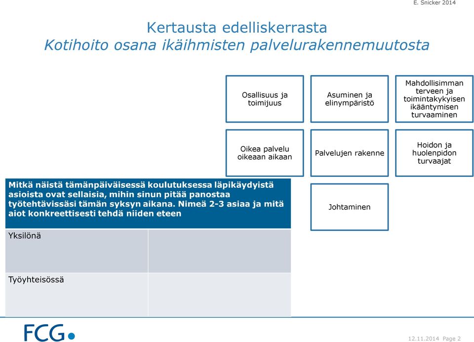 Mahdollisimman terveen ja toimintakykyisen ikääntymisen turvaaminen Oikea