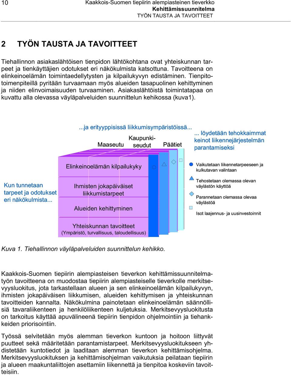 Tienpitotoimenpiteillä pyritään turvaamaan myös alueiden tasapuolinen kehittyminen ja niiden elinvoimaisuuden turvaaminen.