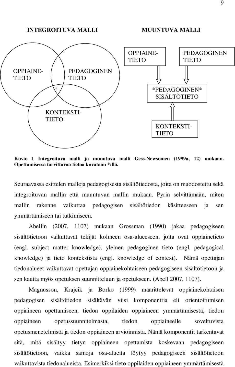 Seuraavassa esittelen malleja pedagogisesta sisältötiedosta, joita on muodostettu sekä integroituvan mallin että muuntuvan mallin mukaan.