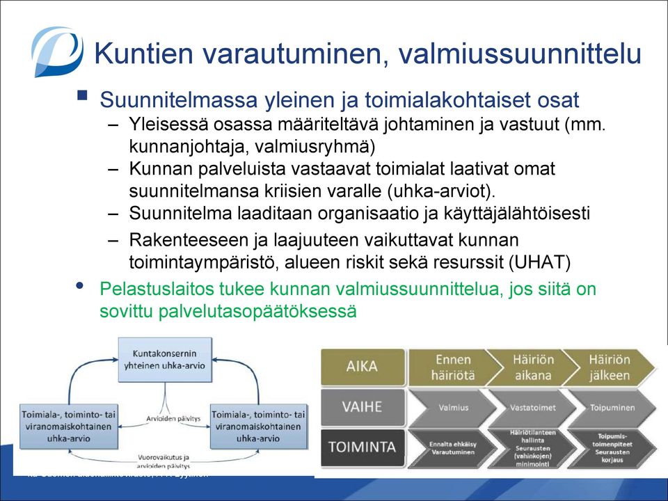 kunnanjohtaja, valmiusryhmä) Kunnan palveluista vastaavat toimialat laativat omat suunnitelmansa kriisien varalle (uhka-arviot).