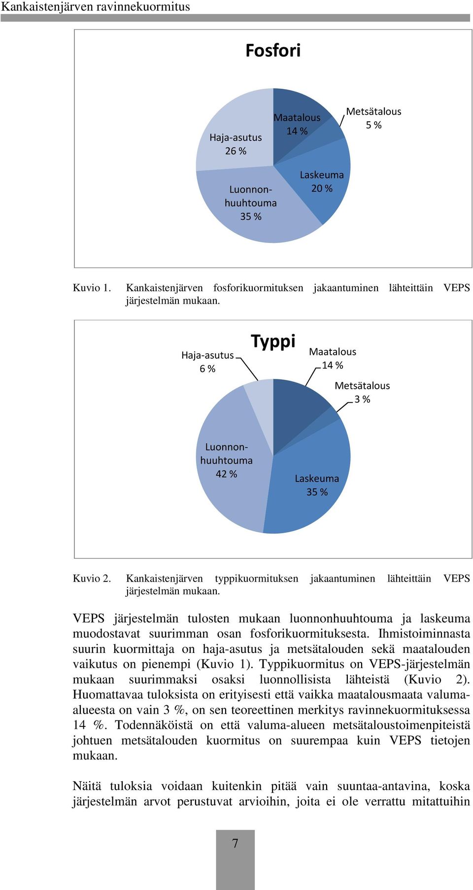 VEPS järjestelmän tulosten mukaan luonnonhuuhtouma ja laskeuma muodostavat suurimman osan fosforikuormituksesta.